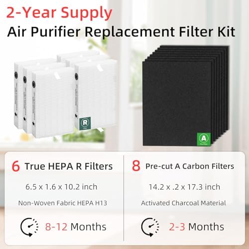 HPA300 Replacement Filters for Honeywell HPA300 Series Air Purifier, HPA300, HPA304, HPA3300, HPA5300, HPA5350, HPA8350,Replace HRF-R3 (6 R Filters and 8 Pre-cut A Carbon Pre-filter) by APPLIANCEMATES - Image 2