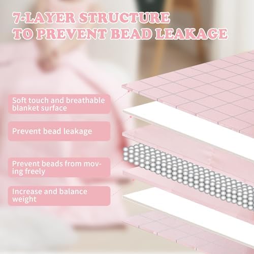 Weighted Blanket - 2 lbs Pink Heavy Blanket, 36"x48", Small Size Breathable Lap Blanket - Image 4
