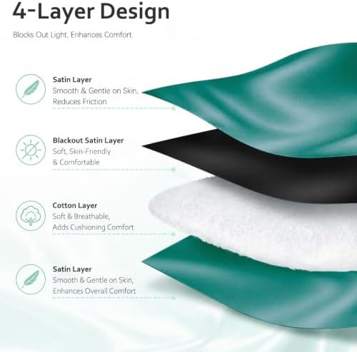 Soft Sleep Mask, Blackout Eye Mask for Side Sleepers for Women Men - Image 4