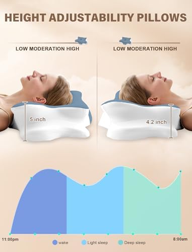 Cervical Neck Pillow for Pain Relief – Ergonomic Memory Foam Pillow for Side Sleeper Contour Orthopedic Bed Pillow for Neck Support with Cooling Cover – Ideal Christmas Birthday Gift - Dark Blue - Image 7