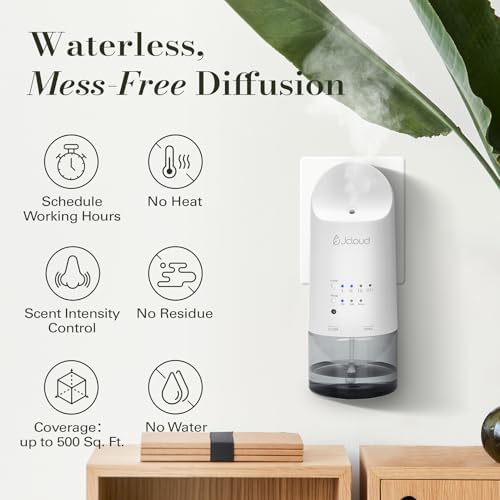 JCLOUD Waterless Plug in Scent Diffuser for Essential Oils, White - Image 2