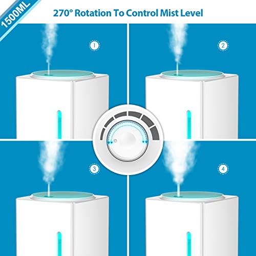 Exqline 1500ml Large Aroma Essential Oil Diffuser - Aromatherapy Humidifier for Large Room (White) - Image 5