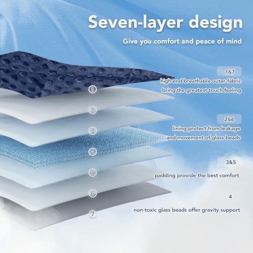 Topcee Weighted Blanket for Adults (12lbs 48"x72"), Minky Dots Heavy Blanket for 110-130lbs Sleeping, Soft, Cozy and Cooling Weighted Throw Blankets, Machine Washable, Blue - Image 5