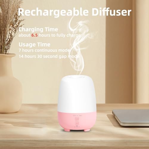 SEEDSEEL Cordless Essential Oil Diffuser 150ML, Rechargeable Battery, 7H Runtime, 7 LED Lights, Mini Portable Aromatherapy Diffuser for Home, Office, Bathroom, Travel - Image 2