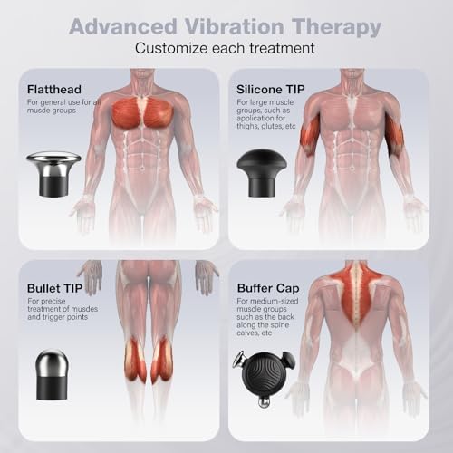 HYAKO R1 SE Therapy Massage Gun - Deep Tissue Vibration Massager (Black) - Image 6