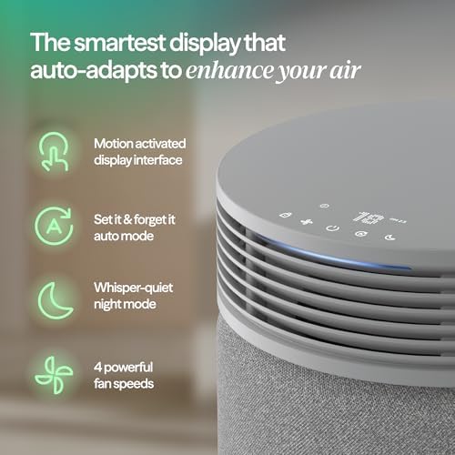BLUEAIR Blue Signature Small Smart Air Purifier for Bedroom, Home & Office, HEPASilent Air Cleaner for Pets, Allergies, Dust & Smoke, Cleans 1,190 Sq Ft Per Hour, Quiet HEPA Air Purifier, App Control - Image 5