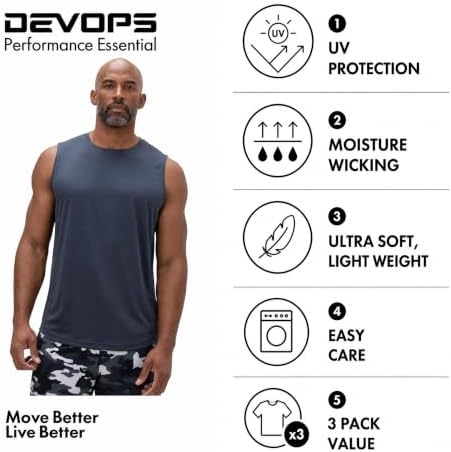 DEVOPS 3 Pack Sleeveless Men's Muscle Shirts Dry Fit Tank Top Gym - Image 4