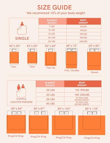 YnM Cotton Weighted Blanket, Handmade Chunky Knitted Design, Soft and Cozy, Temperature Regulating and Breathable, Machine Washable Throw for Sleep or Home Decor (Cream White, 80x84 Inch, 35lbs) - Image 6