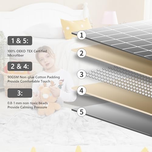 L'AGRATY Weighted Blanket - 40"x60" 7lbs Cooling Breathable Microfiber Material with Glass Beads Small Blanket for All-Season Summer Fall Winter Soft Thick - Image 4