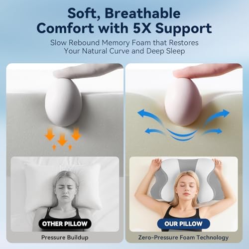 Dreams Relief Pillow,Sleep Apnea Pillow w/Neck & Snoring Relief,Orthopedic & Ergonomic Contour Cervical Memory Foam Cooling Pillow for Side Sleepers,Medium Firm Support (WhiteGrey, Queen Size) - Image 6