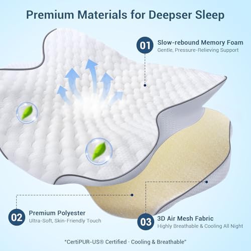 AZBESTPRO Memory Foam Cervical Pillow for Neck Support & Pain Relief, Butterfly Ergonomic Design – 24×15.75×5.7 Inches, Removable 100% Polyester Pillowcase, Suitable for Side & Back Sleepers (Grey) - Image 5