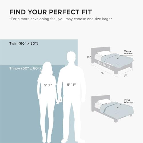 Bedsure Gentlesoft Sherpa Fleece Throw Blanket for Couch - Fluffy & Cozy Cable Jacquard Tufted Throw for Women Gift, Thick and Warm Christmas Blanket for Winter, Dark Green, 50x60 Inches - Image 2