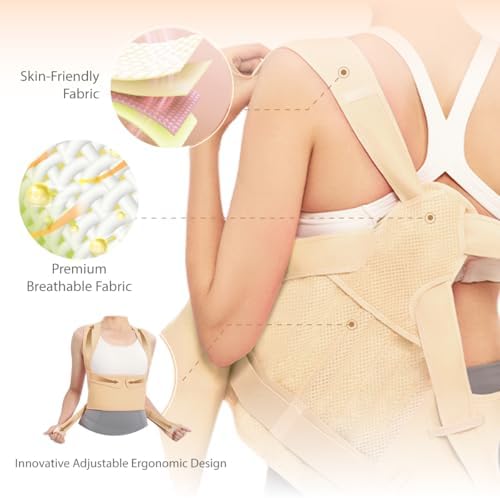 Posture Corrector for Women/Men Adjustable Full Back Brace Support - Image 5