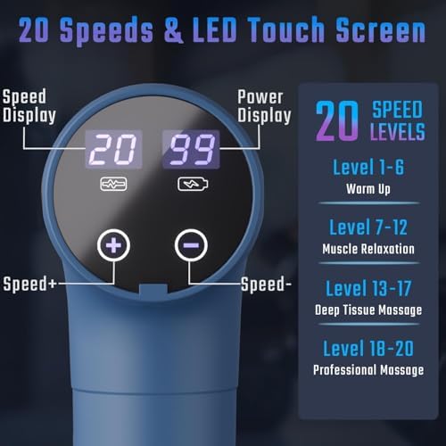 cotsoco Massage Gun Deep Tissue, Fathers Day Dad Gifts, Muscle Massage Gun with 9 Attachment Heads 20 Speeds & Silent Brushless Motor for Pain Relief, Handheld Percussion Back Massager Gun - Image 2
