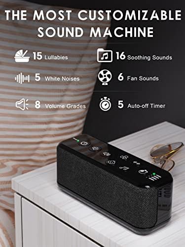 White Noise Machine with Rain Sounds, Rechargeable Sound Machine for Sleep - Image 2
