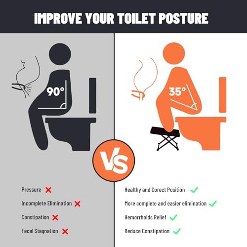Foldable Toilet Stool - Portable Travel Poop Stool for Toilet, 5" and 10" Adjustable Heights, Heavier & More Stable, Improve Bathroom Posture and Comfort - Image 6