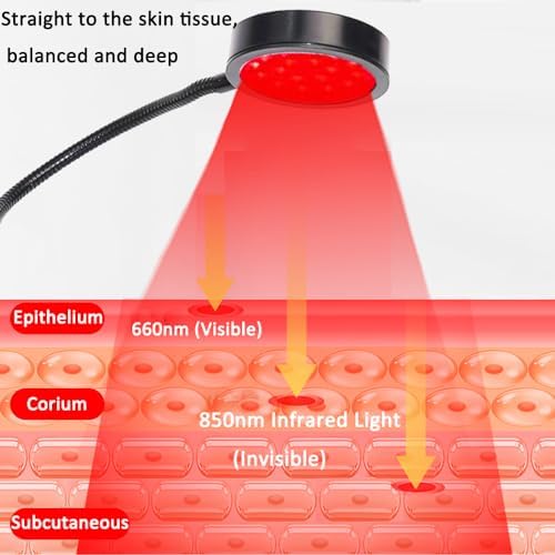 Red Light Relief Lamp for Face, USB-Powered, 18 LEDs 660nm and 850nm NIR‌ - Image 5