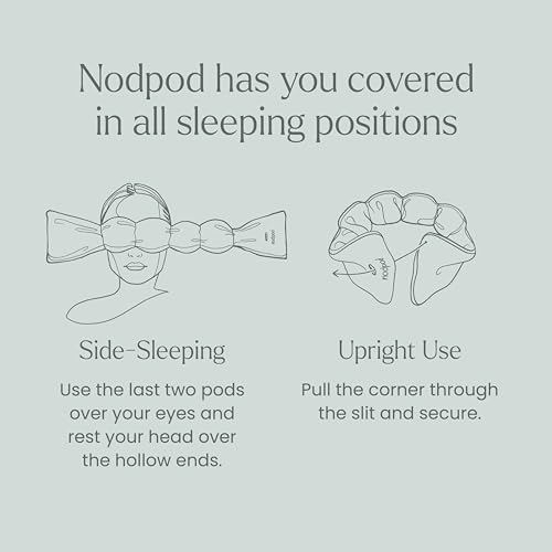 nodpod Patented Gentle Pressure Sleep Mask, Weighted Eye Mask - Image 5