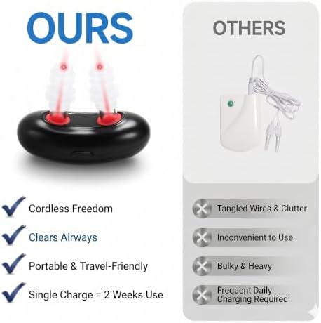 Red Light Nasal Therapy for Daily Wellness, Portable USB-Rechargeable 2Pcs - Image 5