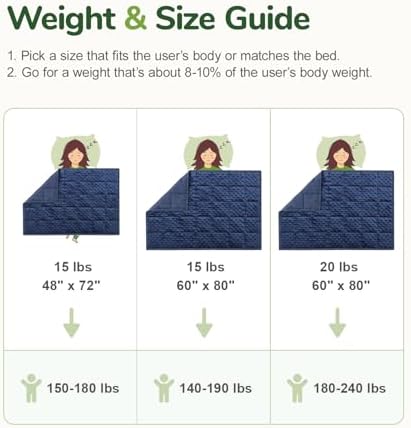 Sivio Weighted Blanket for Adults, King Size, 15 lb 80 x 87 inch - Image 6