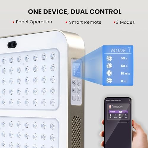 EmberTouch 215W Red Light Therapy Panel, 660nm 850nm Infrared Device - Image 3