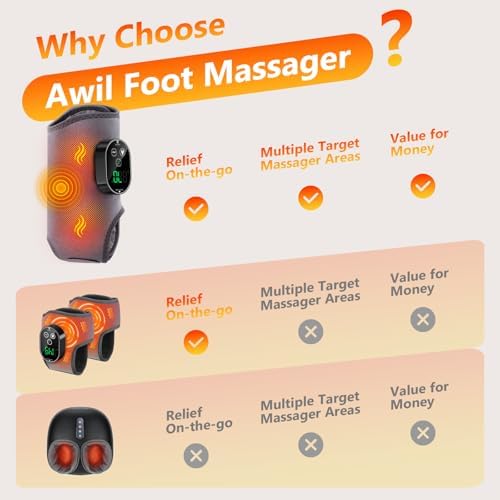 AWIL 2 Pack Update 3-in-1 Wireless Ankle and Foot Massager Heating Vibration Support Wrap for Daily Ankle Care - Image 3