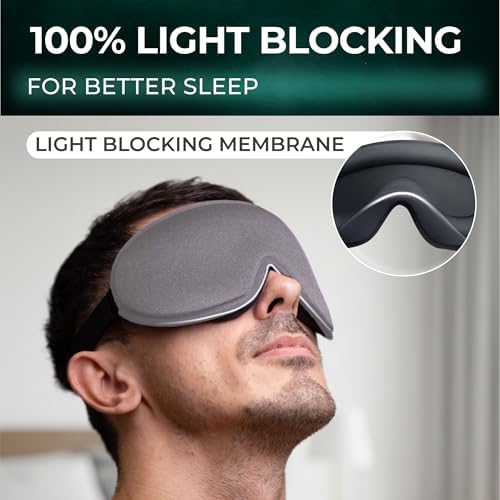 Peace&Quiet | PQ Sleep Mask for Side Sleepers - 3D Contoured Light Blocking Sleeping Mask for Women and Men, Lightweight & Soft Eye Shade Cover for Deep Rest, Premium Quality (Grey) - Image 2