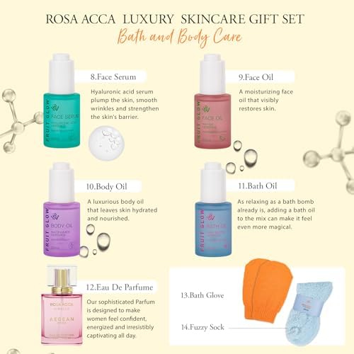42 Pcs Mother's Day Gifts, Super Fruit Bath and Body Spa Gift Basket Set for Women, Facial Skin Care Kit, Self-Care Gifts Basket Set, Lip Gloss, Face Sheet Mask, Birthday, Christmas, Anniversary, Mom - Image 4