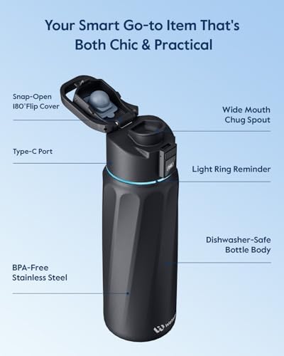WaterH BOOST Smart Water Bottle Tracker with Reminder to Drink Water, 32oz - Image 5