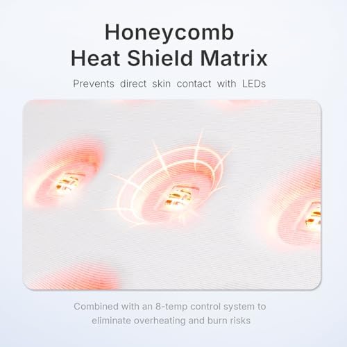 FDA Cleared Red Light Therapy for Face and Neck, 4 Modes LED Mask Light Therapy, Blue Infrared Red Light Therapy Mask for Wrinkles and Acne, PDT Photons Facial Skin Care Device - Image 4