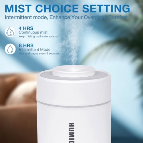 Mini Humidifier, Small Cool Mist Humidifier USB Personal Portable Quiet Table Desktop Humidifiers for Cooling Home Office Car Summer Travel (180ml, White Grey) - Image 2