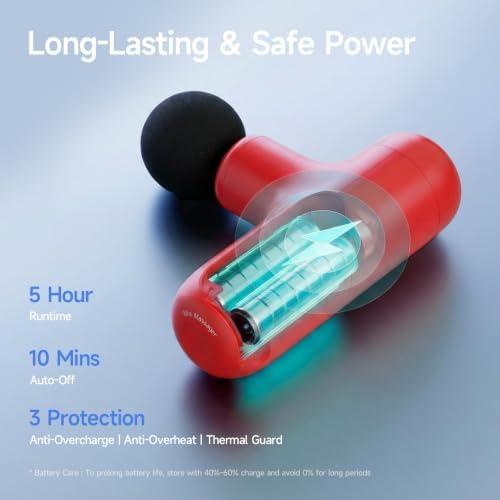 HEYCHY Super Mini Massage Gun Deep Tissue Portable Muscle Massager, 3000RPM - Image 5