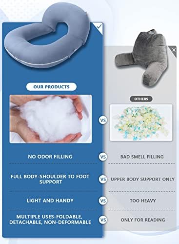 INSEN Reading Pillow, Back Pillow for Sitting in Bed and Couch - Image 5