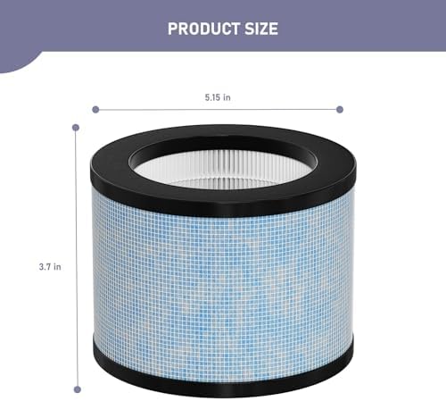 TZ-K1 DH-JH01 HEPA Replacement Filter Compatible with AROEVE MK01 MK06 MG01JH, ToLife TZ-K1, FreAire KN6391 and Kloudi DH-JH01 Air Cleaner Purifier, Pack of 3 - Image 4