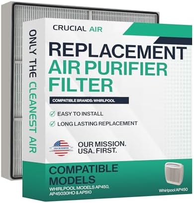 1 Replacement Air Purifier Filter – Compatible with Whirlpool Part # 8171434K, 1183054K - Large 1183054, 1183054K – Fits Whirlpool Air Purifier Model AP450, AP45030HO, AP510 – (1 Pack) by ThinkCrucial