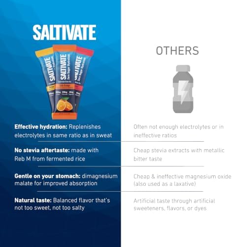 Electrolyte Packets Variety Pack, 3 Flavors, 12 Stick Packs - Image 7