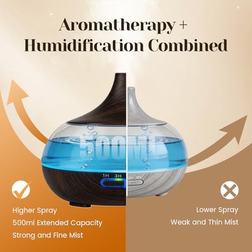 Hanolly Essential Oil Diffuser for Home 500ML - Image 3