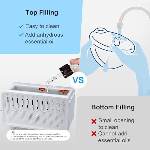 White Noise Night Light Humidifier, 3-in-1 White Noise Sound Machine Humidifier with 8 Ambient Sounds, Diffuser Sound Box Powered by USB, Sleep Sound Machine for Home Office, Timer - Image 5