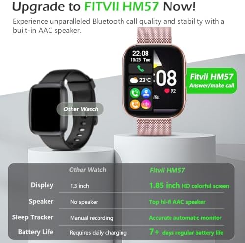 FITVII Health & Fitness Tracker (Answer/Make Calls), Smart Watch with 24/7 Heart Rate and Blood Pressure, Sleep Tracking, Blood Oxygen Monitor, 120+ Sport Modes Activity Tracker for Women Men - Image 2