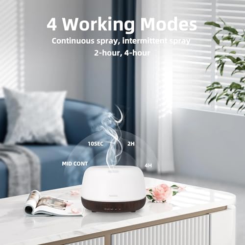 SEEDSEEL 300ML Essential Oil Diffuser, Small Aromatherapy Diffuser with Remote Control, 7-Color LED Light,4 Timer, Quiet,Auto-Off, Easy to Use,for Home,Bedroom,Office - Image 6