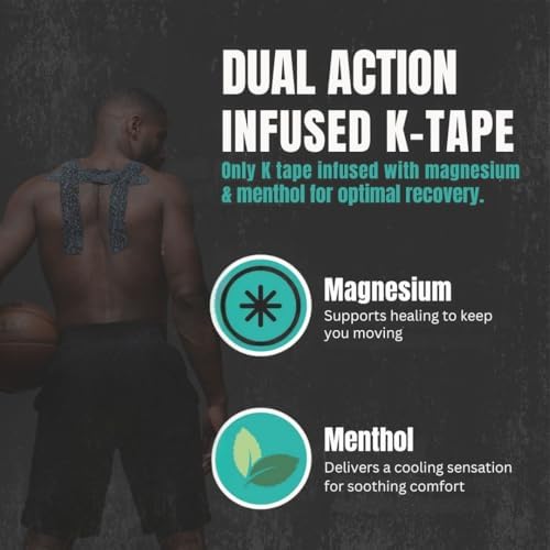 Heali Kinesiology Tape with Magnesium and Menthol, Bulk Roll, 115ft x 2in, Uncut K Tape, Knees, Back, Physical Therapy Sports Tape for Muscles and Joints Water Resistant, Blue Splatter - Image 4