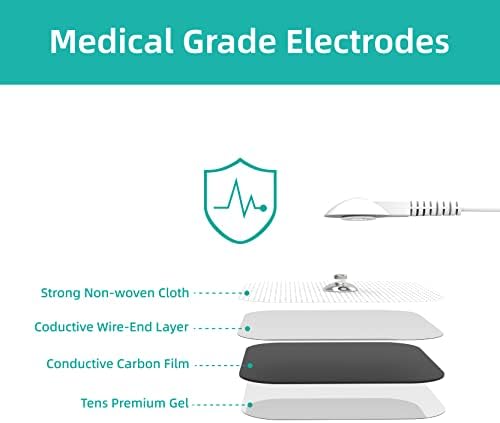 TENS Unit Replacement Pads, 20 PCS Adhesive Electrode, Replacement Reusable Electrodes, Compatible with Muscle Stimulator Machine of Most Brand, with 3.5 mm Snap-on Connector, 2" X 2" - Image 6