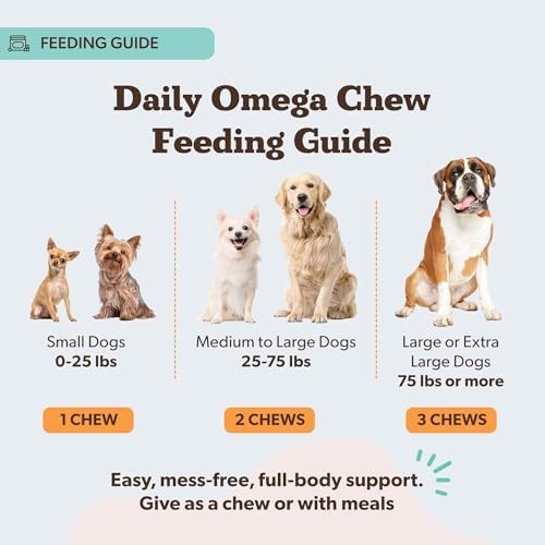 Natural Dog Company Wild Alaskan Salmon Chews for Dogs – Fish Oil Supplement with EPA & DHA for Itchy Skin, Coat, Brain, Joints & Immune Health, Daily Omega-3 Chews, 90 Count - Image 6