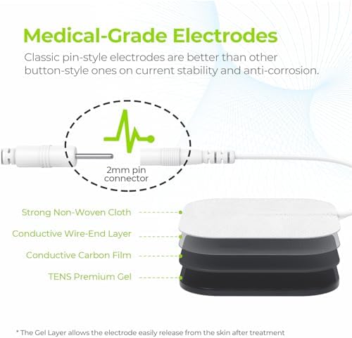 AUVON Dual Channel TENS Unit Muscle Stimulator Machine with 20 Modes, 2" and 2"x4" TENS Unit Electrode Pads - Image 5