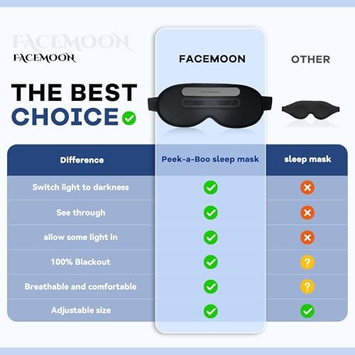 Blackout Eye Mask for Sleep, Women Men Sleeping Mask for Lash Extensions, 3D Contoured Eye Cover for Side Sleepers, FACEMOON Blindfold with Magnetic Blackout Strip, Travel, Night, Airplane - Image 4