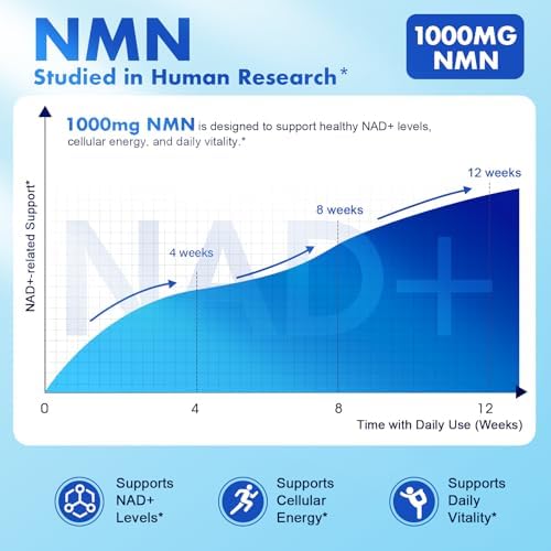 NMN Supplement 1000mg Per Serving with Resveratrol, TMG, Ubiquinol CoQ10, PQQ, Quercetin, Astragalus – NAD Resveratrol Supplement for Cellular Energy & Healthy Aging – NAD+ Supplement, 90 Count - Image 2