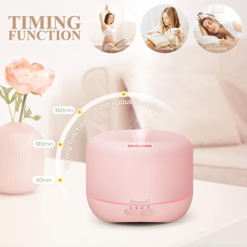 Homeweeks Essential Oil Diffuser for Room Aromatherapy Scent Diffuser - Image 6