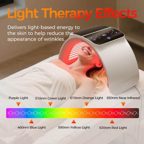 BestQool LED Light Therapy for Face and Body, 6 Colors & NIR Mask Photon - Image 4