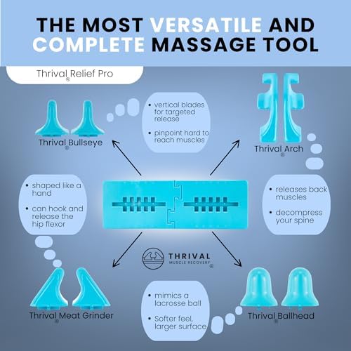 Thrival Relief Pro, Adjustable Psoas Muscle Release Tool, Blue - Image 3
