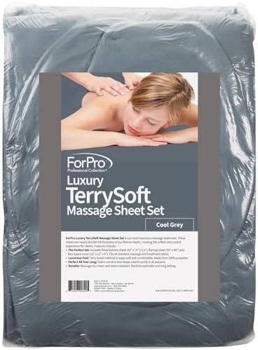 ForPro Luxury TerrySoft 3-Piece Massage Sheet Set, Cool Grey, Ultra-Soft, Stain and Wrinkle-Resistant, Includes Flat and Fitted Sheets and Face Rest Cover - Image 2